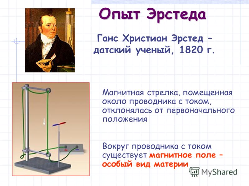 Почему в опыте эрстеда проводник. Ханс Кристиан Эрстед эксперименты. Опыт Христиана Эрстеда 1820.