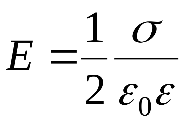 Плотность заряда напряженность
